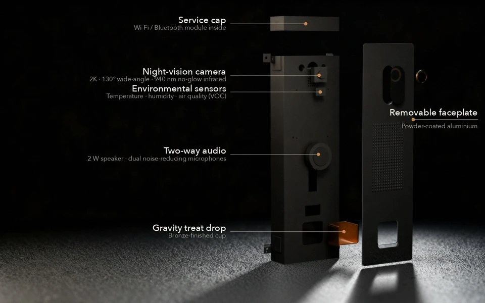 Exploded Tech Bar diagram with labeled service cap, night-vision camera, sensors, two-way audio, treat drop and removable faceplate